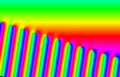 Beim Domain colouring steht die Farbe für das Argument des Funktionswertes an dieser Stelle und die Intensität (meißt relativ schwer erkennbar) für den Betrag.