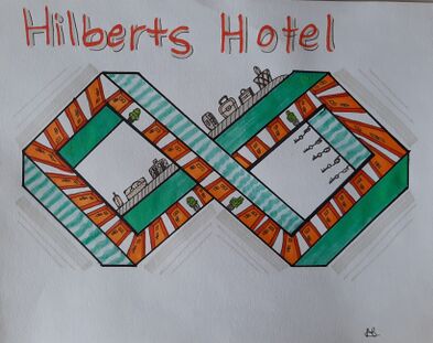Hilberts Hotel
